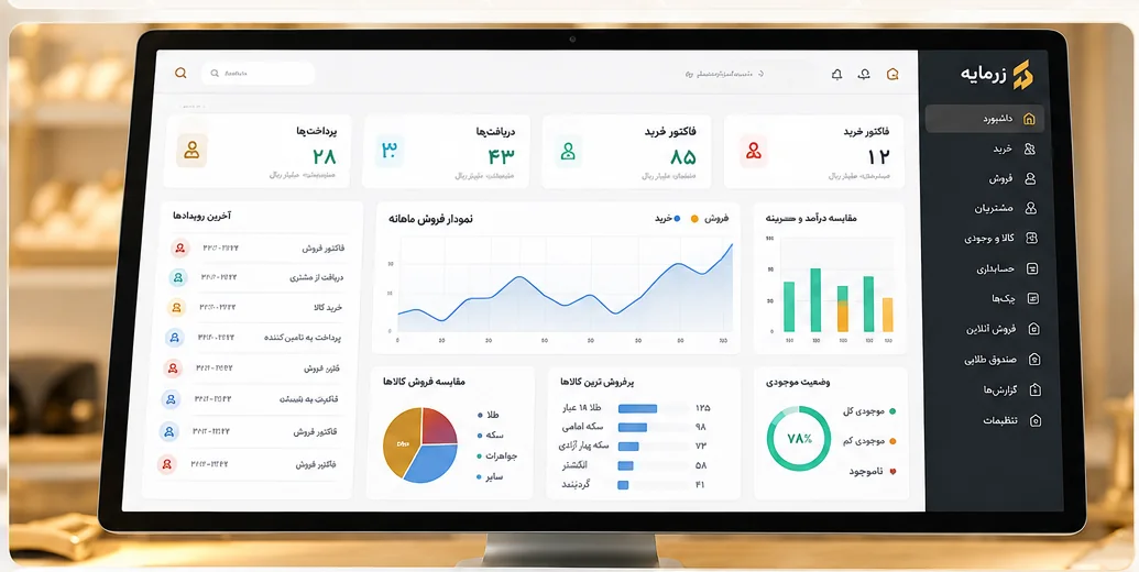 تصویر داشبورد زرمایه